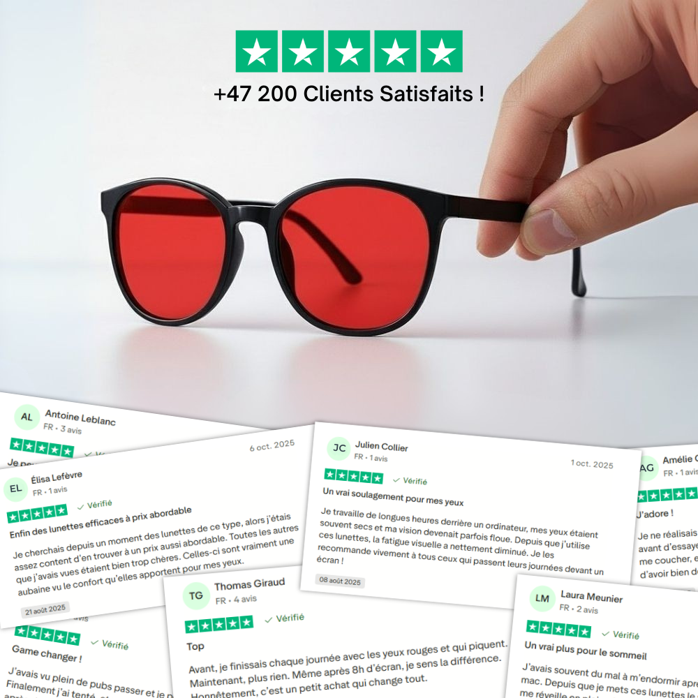 ZenFocus™ – Lunettes Anti-Lumière Bleue