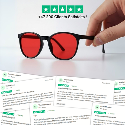 ZenFocus™ – Lunettes Anti-Lumière Bleue